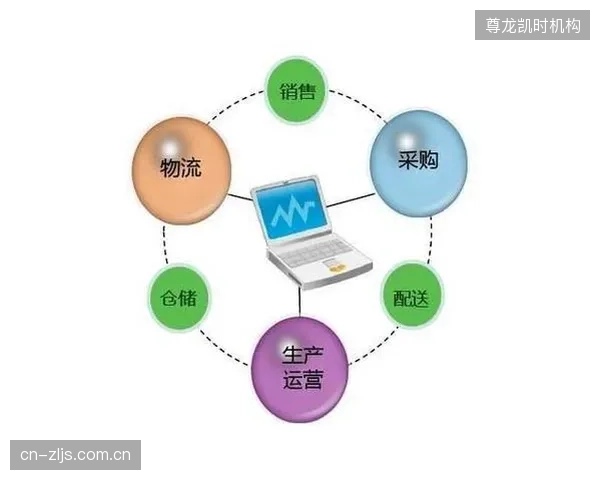 DTC转型已成必然：绕过经销商，体育器材品牌如何构建直面消费者的柔性供应链体系
